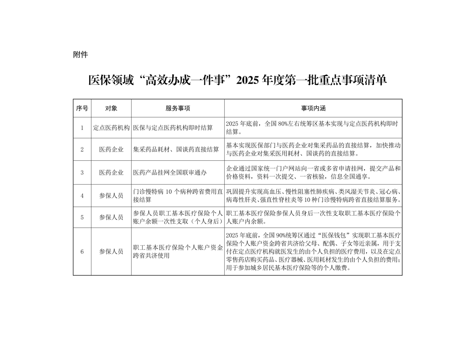 2025新澳门免费原料网大全