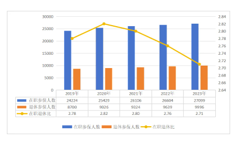 2025新澳门免费原料网大全